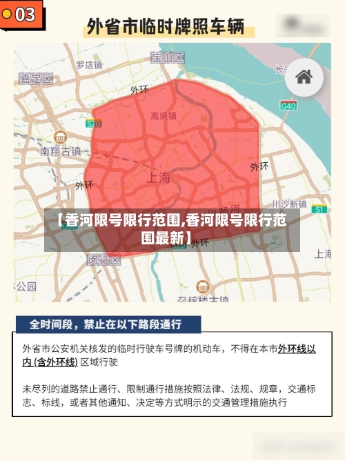 【香河限号限行范围,香河限号限行范围最新】