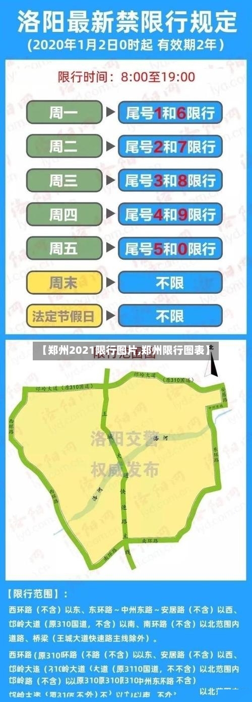 【郑州2021限行图片,郑州限行图表】