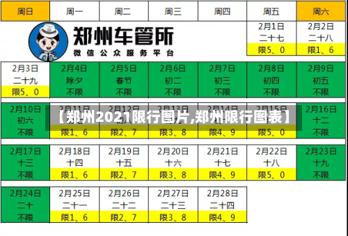 【郑州2021限行图片,郑州限行图表】-第3张图片
