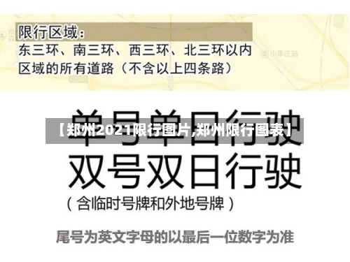 【郑州2021限行图片,郑州限行图表】-第2张图片