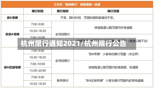 杭州限行通知2021/杭州限行公告-第2张图片