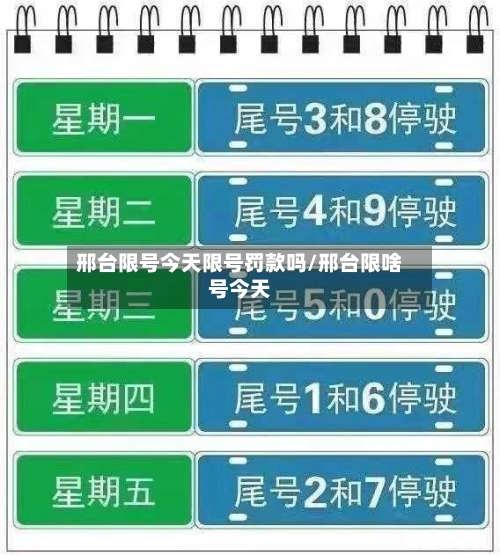 邢台限号今天限号罚款吗/邢台限啥号今天-第2张图片