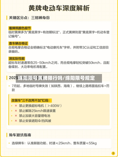 绵阳限号黄牌限行吗/绵阳限号规定-第3张图片