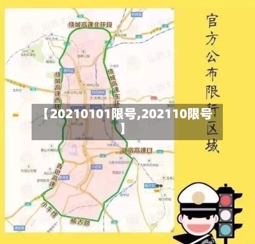 【20210101限号,202110限号】-第2张图片