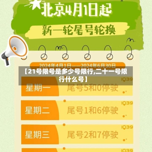 【21号限号是多少号限行,二十一号限行什么号】