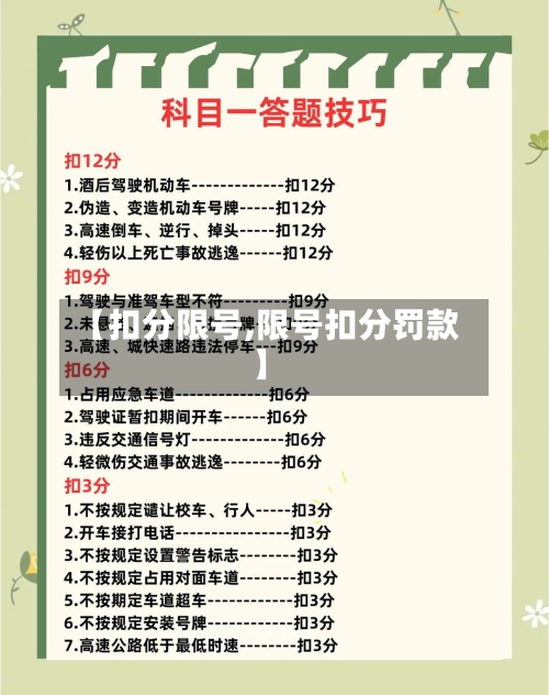 【扣分限号,限号扣分罚款】-第2张图片