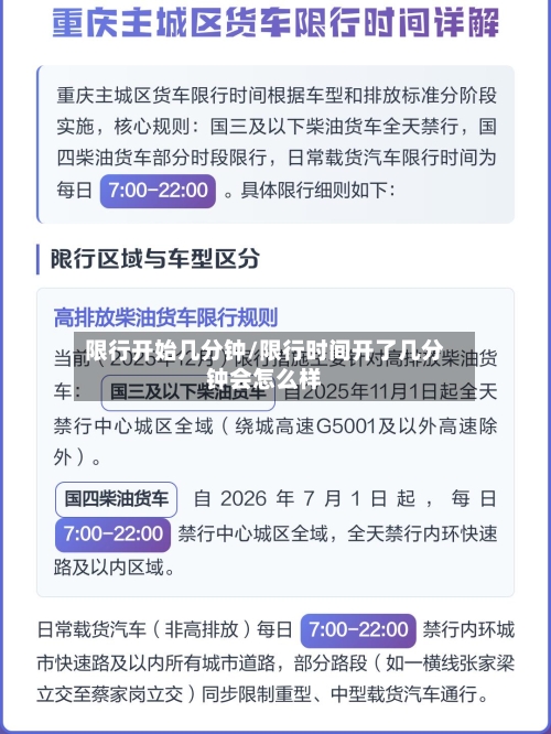 限行开始几分钟/限行时间开了几分钟会怎么样