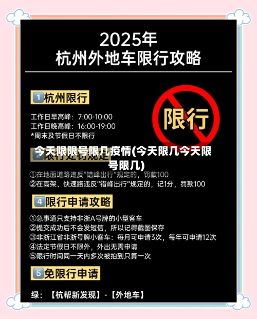 今天限限号限几疫情(今天限几今天限号限几)