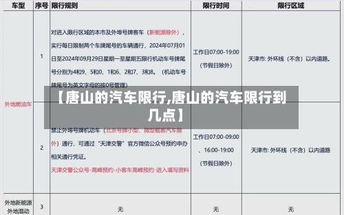 【唐山的汽车限行,唐山的汽车限行到几点】-第3张图片