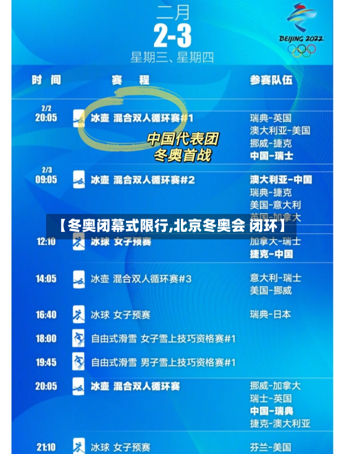 【冬奥闭幕式限行,北京冬奥会 闭环】-第2张图片
