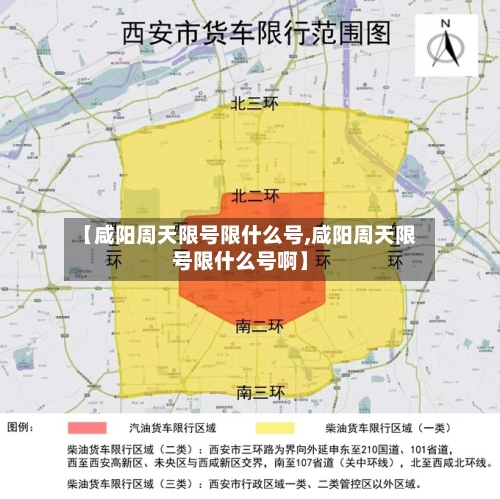 【咸阳周天限号限什么号,咸阳周天限号限什么号啊】