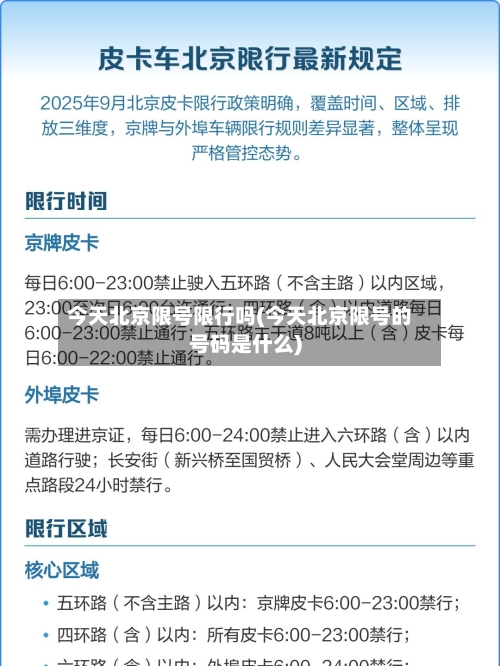 今天北京限号限行吗(今天北京限号的号码是什么)