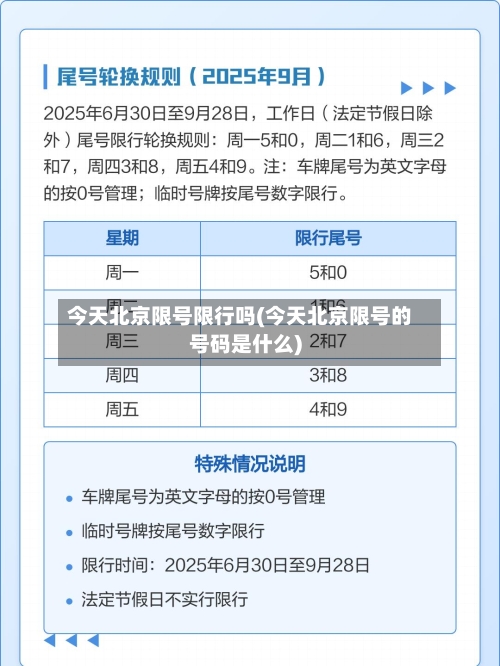 今天北京限号限行吗(今天北京限号的号码是什么)-第2张图片