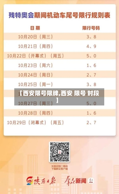 【西安限号限牌,西安 限号 时段】-第3张图片