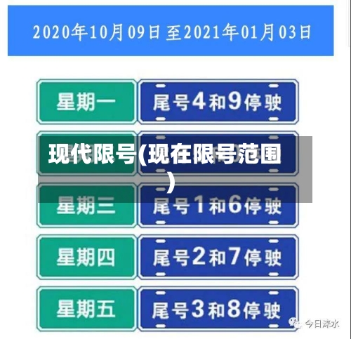 现代限号(现在限号范围)-第3张图片
