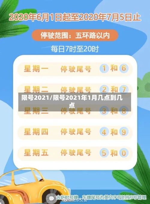 限号2021/限号2021年1月几点到几点-第3张图片