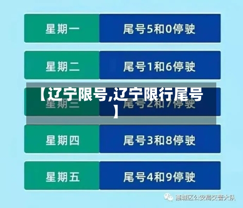 【辽宁限号,辽宁限行尾号】