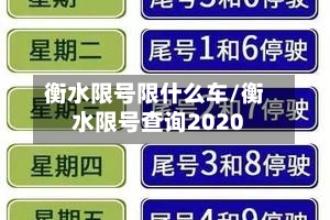 衡水限号限什么车/衡水限号查询2020