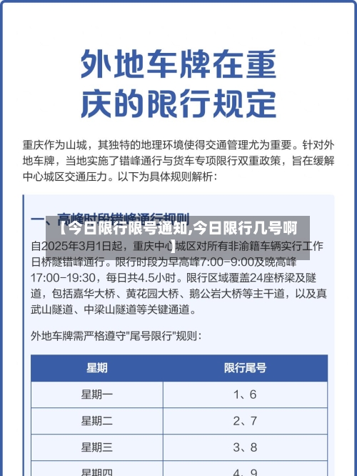 【今日限行限号通知,今日限行几号啊】