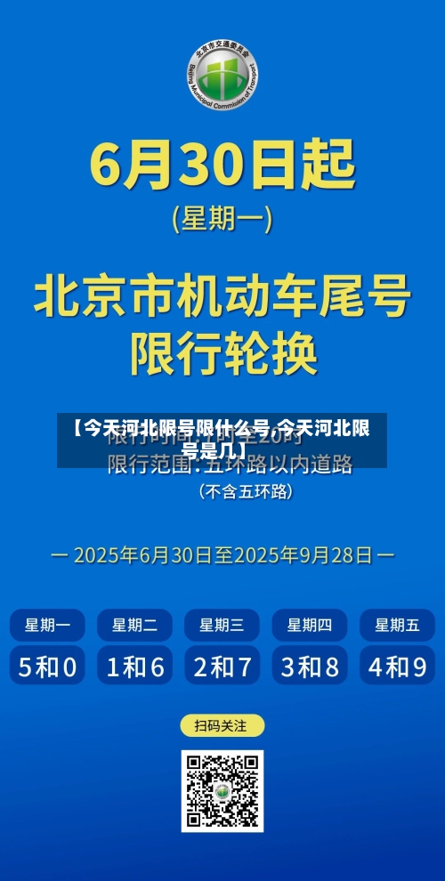 【今天河北限号限什么号,今天河北限号是几】