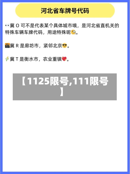 【1125限号,111限号】-第2张图片