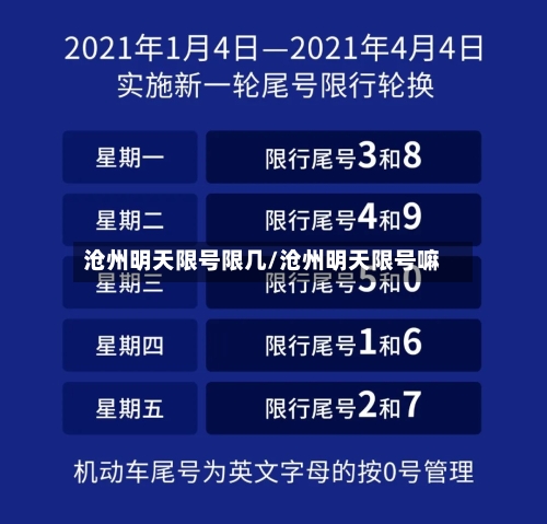 沧州明天限号限几/沧州明天限号嘛