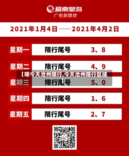 【嗯今天沧州限行,今天沧州限行区域】