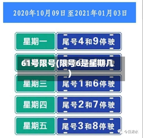 61号限号(限号6是星期几)
