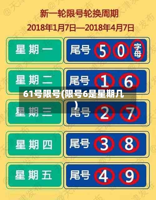 61号限号(限号6是星期几)-第2张图片