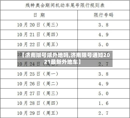 【济南限号限外地吗,济南限号通知2021最新外地车】-第2张图片