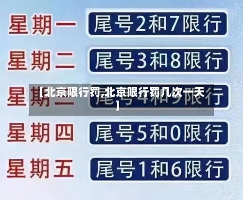 【北京限行罚,北京限行罚几次一天】