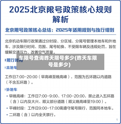 车限号查询昨天限号多少(昨天车限号是多少)-第2张图片