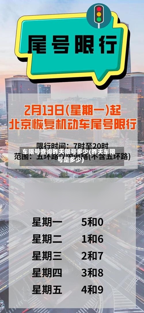 车限号查询昨天限号多少(昨天车限号是多少)