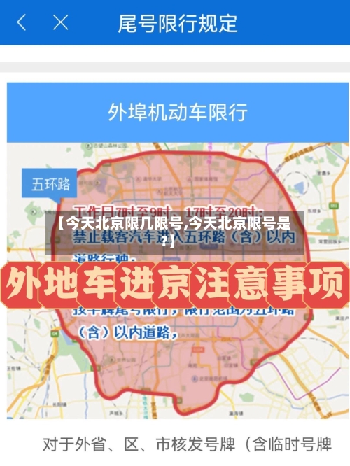 【今天北京限几限号,今天北京限号是?】-第2张图片