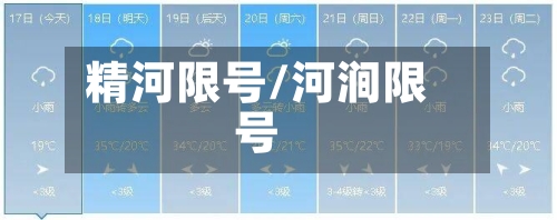 精河限号/河涧限号
