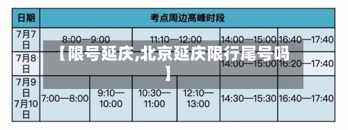 【限号延庆,北京延庆限行尾号吗】-第2张图片