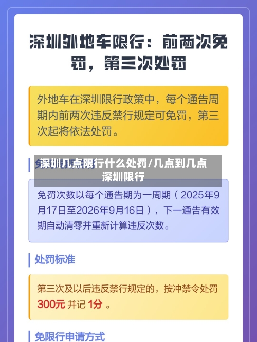 深圳几点限行什么处罚/几点到几点深圳限行