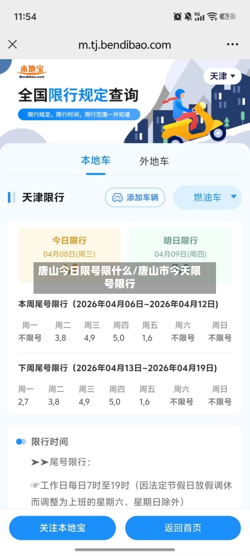 唐山今日限号限什么/唐山市今天限号限行