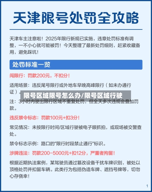 限号区域限号怎么办/限号区域行驶-第3张图片