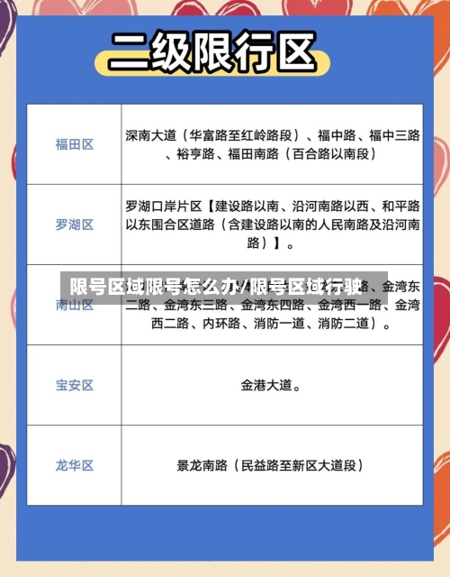 限号区域限号怎么办/限号区域行驶-第2张图片