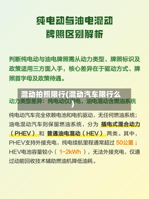 混动拍照限行(混动汽车限行么)