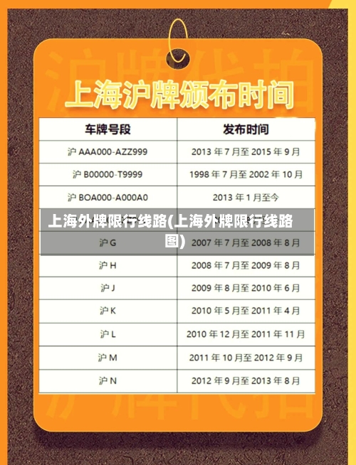 上海外牌限行线路(上海外牌限行线路图)-第3张图片