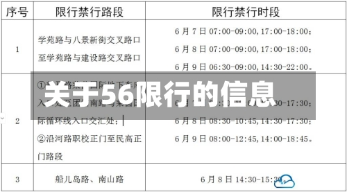 关于56限行的信息-第2张图片
