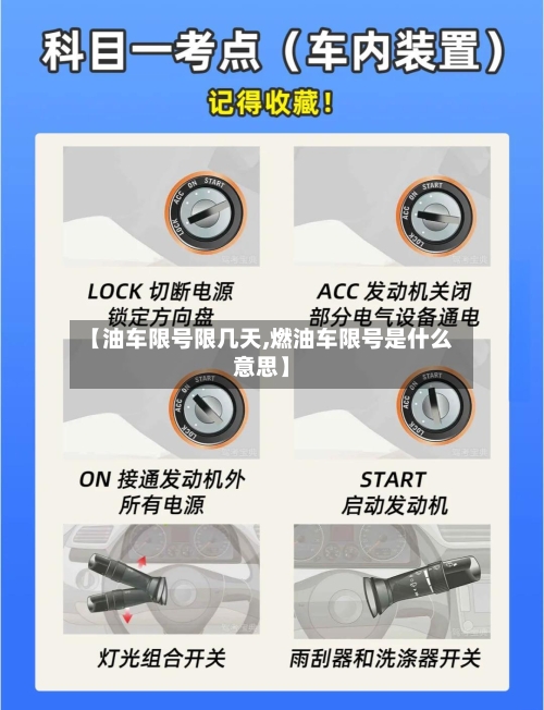 【油车限号限几天,燃油车限号是什么意思】-第2张图片