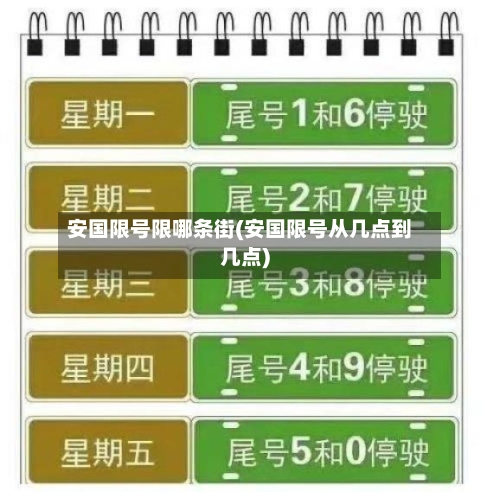 安国限号限哪条街(安国限号从几点到几点)
