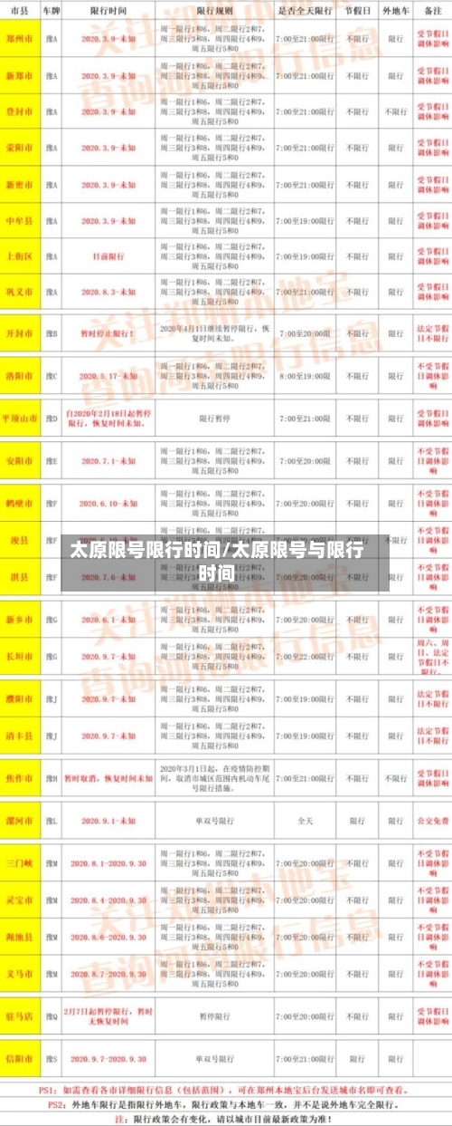 太原限号限行时间/太原限号与限行时间