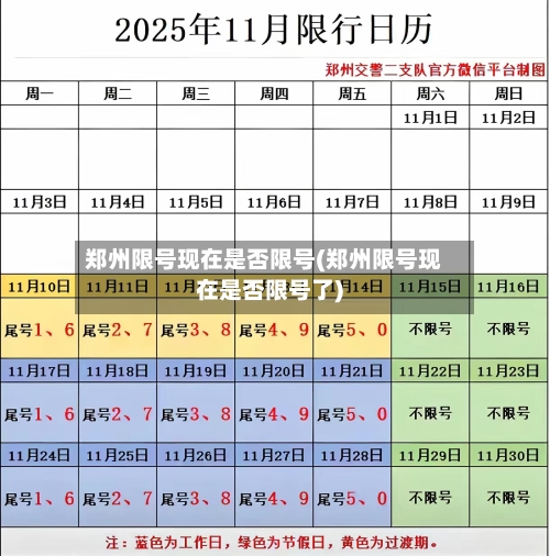 郑州限号现在是否限号(郑州限号现在是否限号了)-第3张图片