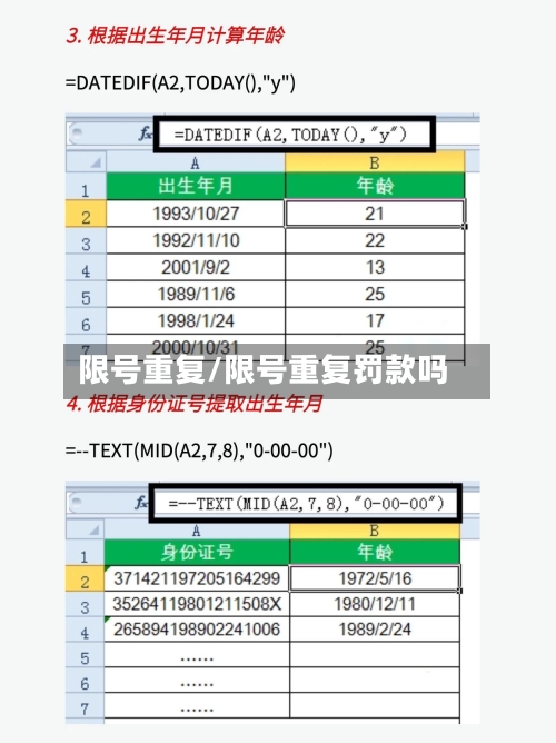 限号重复/限号重复罚款吗-第2张图片