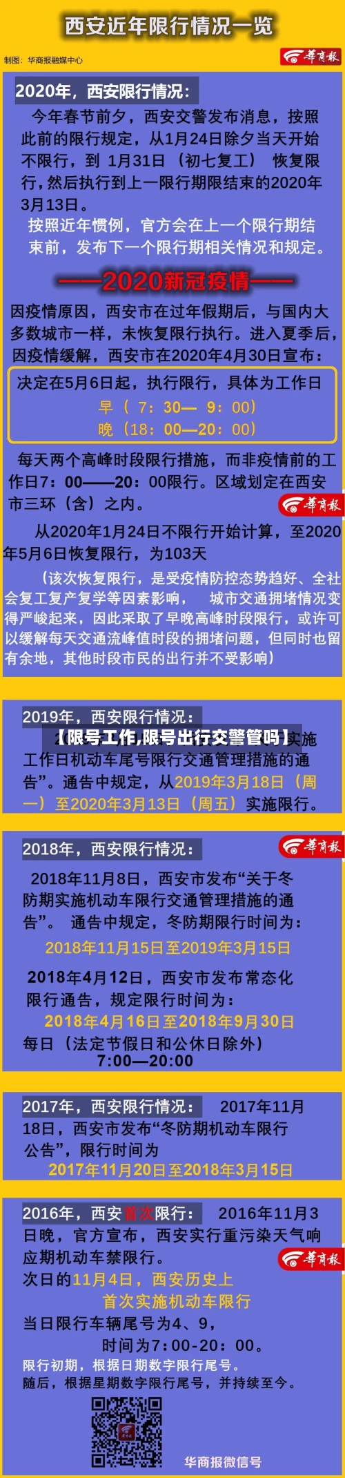 【限号工作,限号出行交警管吗】-第2张图片