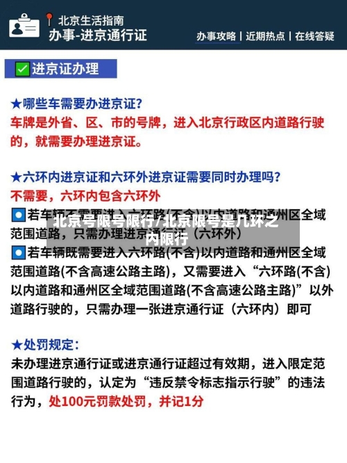 北京号限号限行/北京限号是几环之内限行-第2张图片